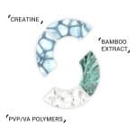 System Professional Volumize Mask 200ml