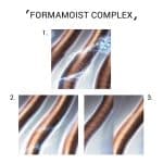 System Professional Hydrate Quenching Mist 125ml