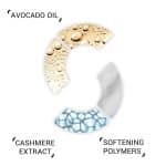 System Professional Smoothen Shampoo 250ml