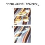 System Professional LuxeOil Keratin Protect Cream 95ml