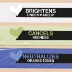 Wet n Wild Photo Focus Care Color Corrector 3.3ml - White