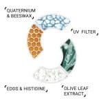 System Professional Color Save Bi-Phase Conditioner 185ml