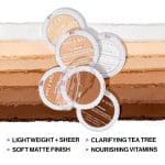 Wet n Wild Bare Focus Clarifying Powder - Light/Medium